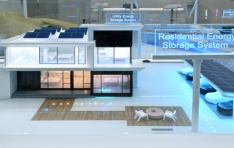 The smarter E Europe: Smart Integration Saves Cash and Stabilizes Grids